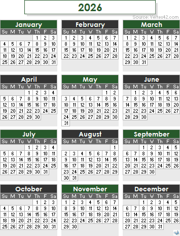 RoadMap V6,S2