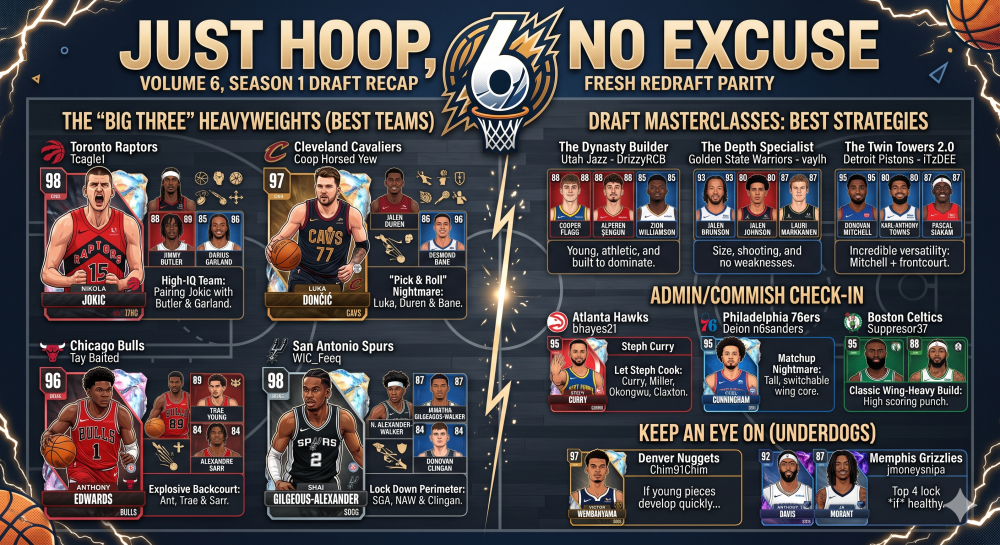 Draft Recap V6