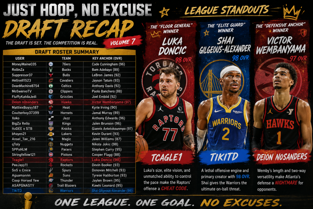 Draft Recap Vol. 7